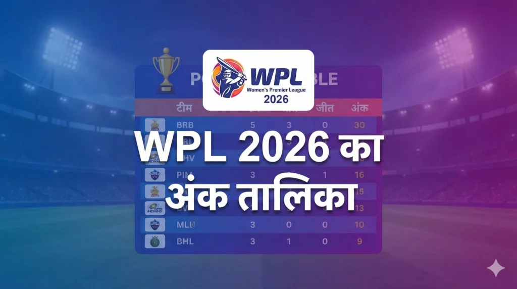 WPL 2026 का अंक तालिका